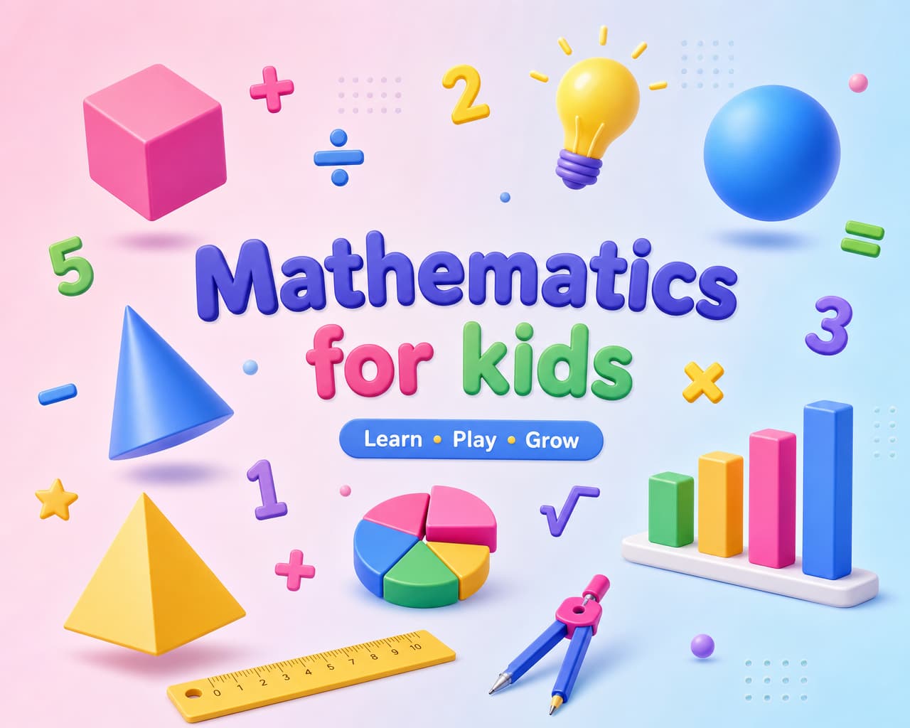 Image for math